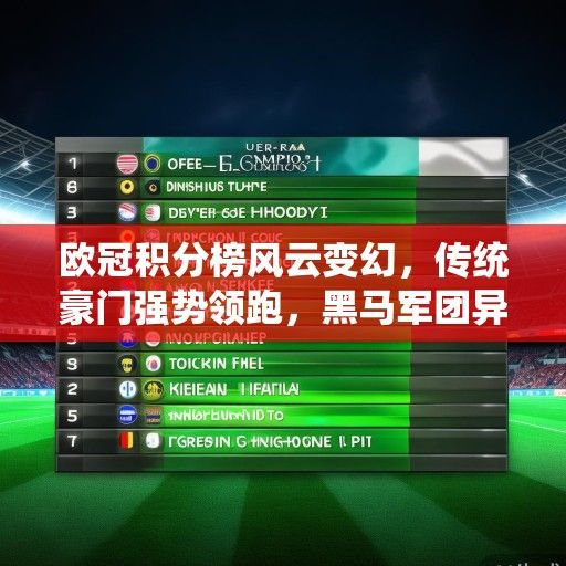 欧冠积分榜风云变幻，传统豪门强势领跑，黑马军团异军突起
