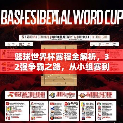 篮球世界杯赛程全解析，32强争霸之路，从小组赛到巅峰对决
