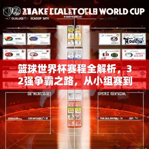 篮球世界杯赛程全解析，32强争霸之路，从小组赛到巅峰对决